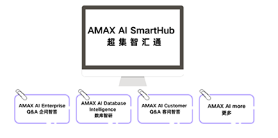 AI SmartHub  