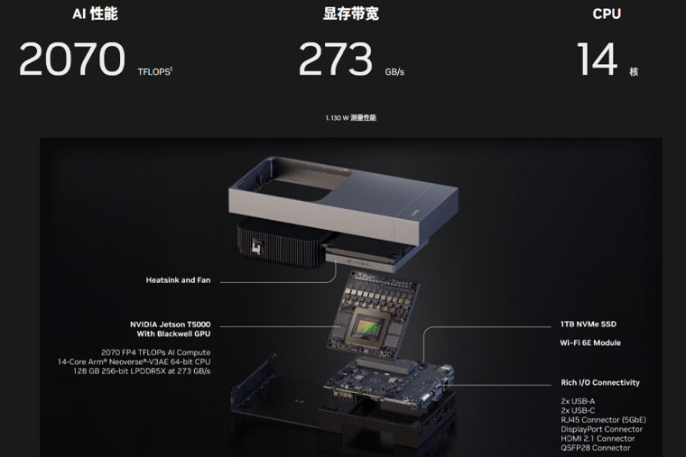 NVIDIA Jetson Thor正式发售，超集信息全面开放预订！