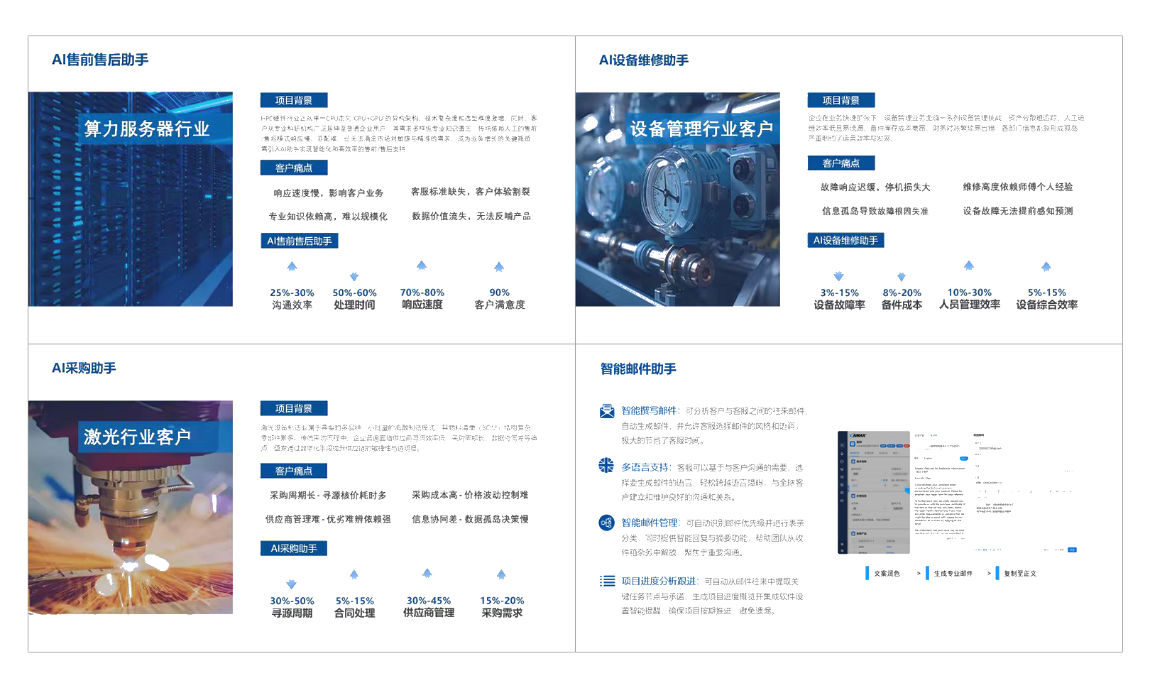 开箱即用・四大标准化智能体标品