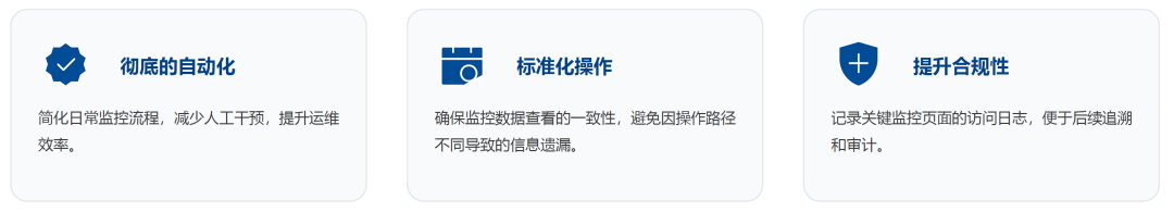 到底多智能，才算得上真正的智能运维？(图4)