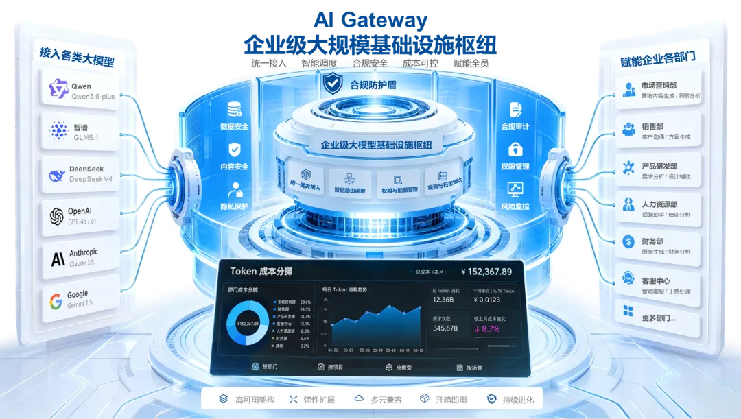 液冷筑基 + AI 赋能，超集信息亮相苏州光电生态大会(图2)