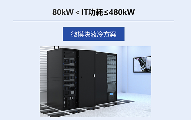 微模块液冷方案