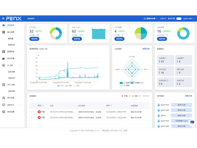 PlatforMax 智能软件平台