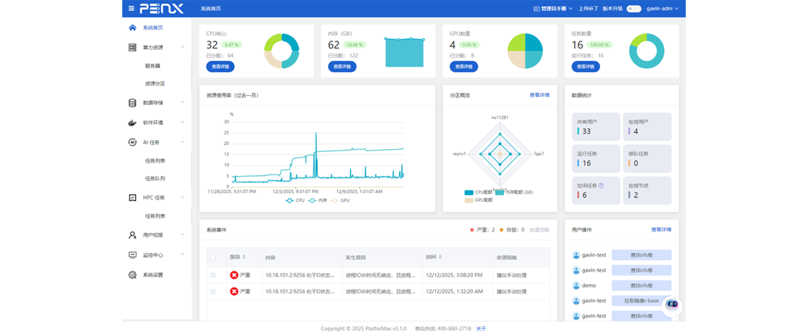 PlatforMax 智能软件平台