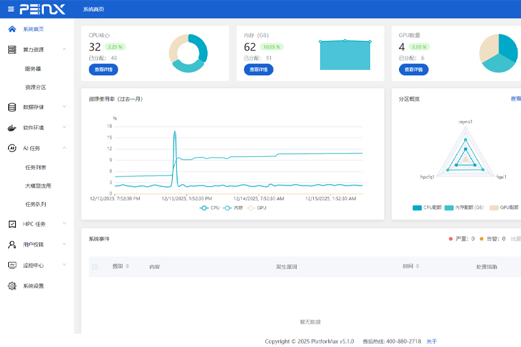 精准分层，价值翻倍！PlatforMax 双轨上新，适配全场景算力需求