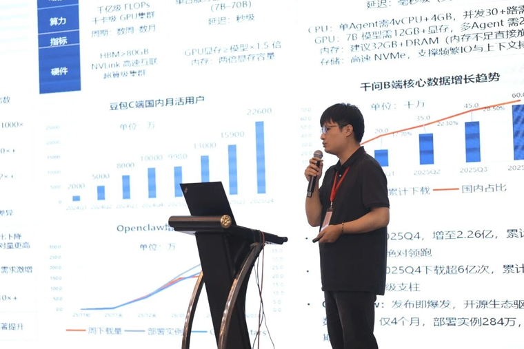 算力智慧赋能，超集信息亮相第五届中国数据中心服务器与设备峰会