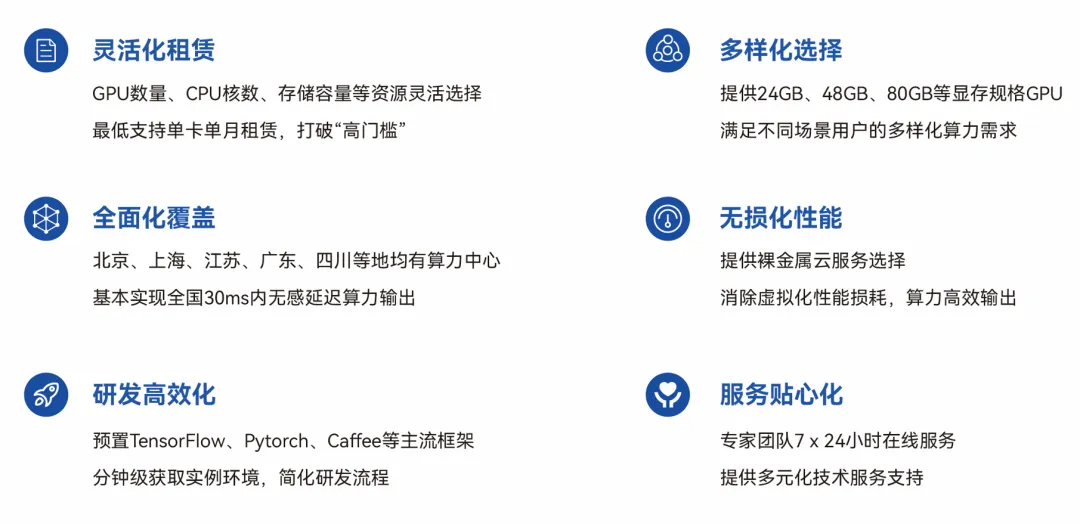 2024,超集信息年度之旅!(图40)