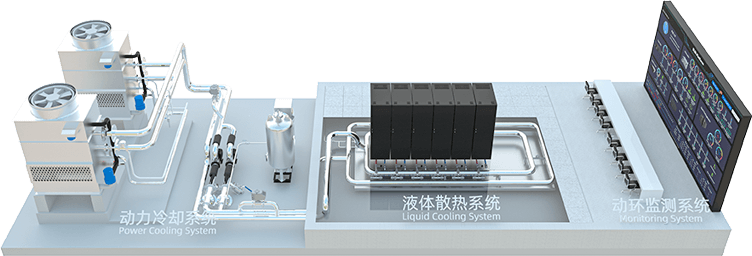 拒绝算力剪刀差,超集信息创新液冷方案亮相CCIG 2025(图3)