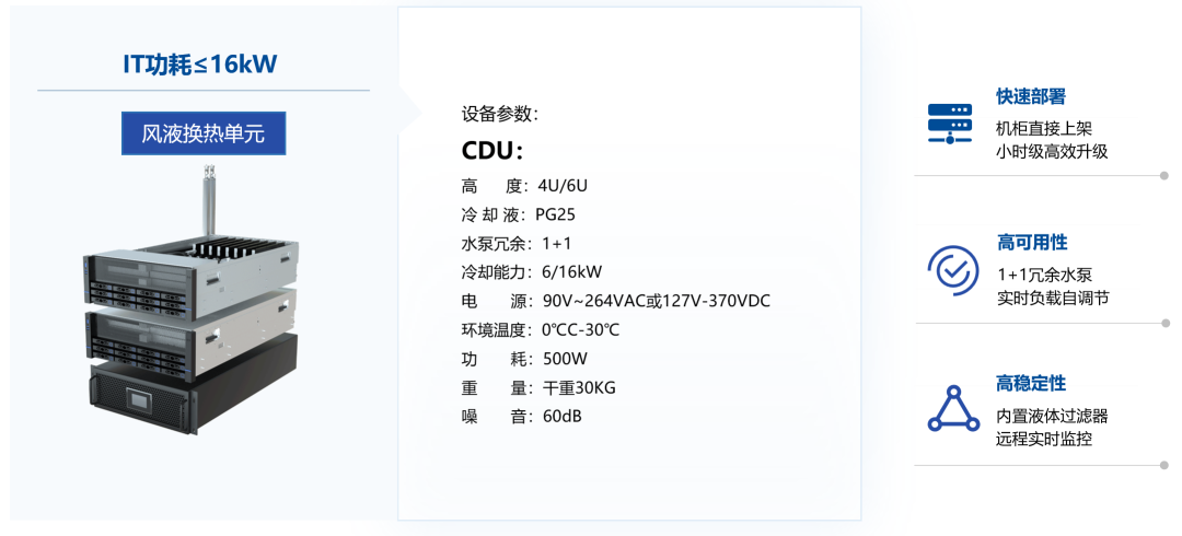 超集信息5大液冷方案，亮相第四届中国数据中心服务器与设备峰会(图2)