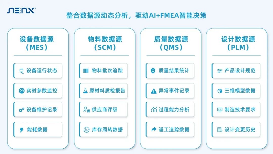 超集携手伟创力，FMEA系统项目成功签约(图4)