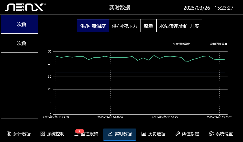 以实践论技术!超集信息领先方案亮相液冷峰会(图7)