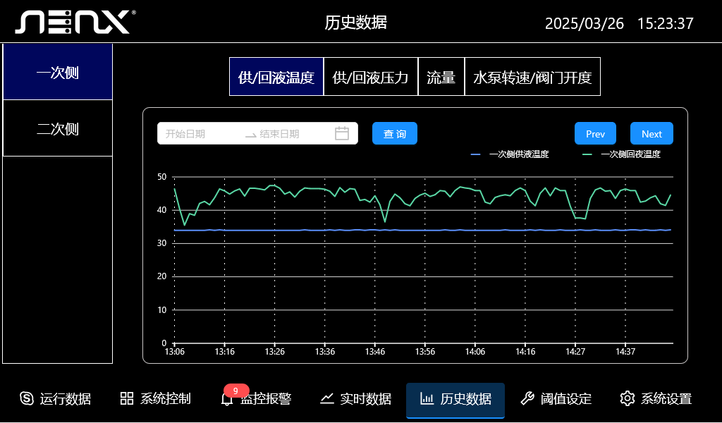 以实践论技术!超集信息领先方案亮相液冷峰会(图8)