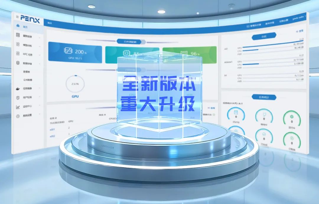 PlatforMax再迎重大升级,释放超算集群新效能(图1)