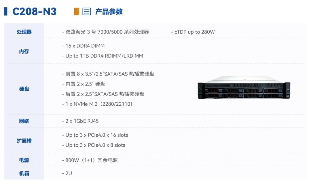 超集信息国产算力平台产品,大批量上线啦!(图5)