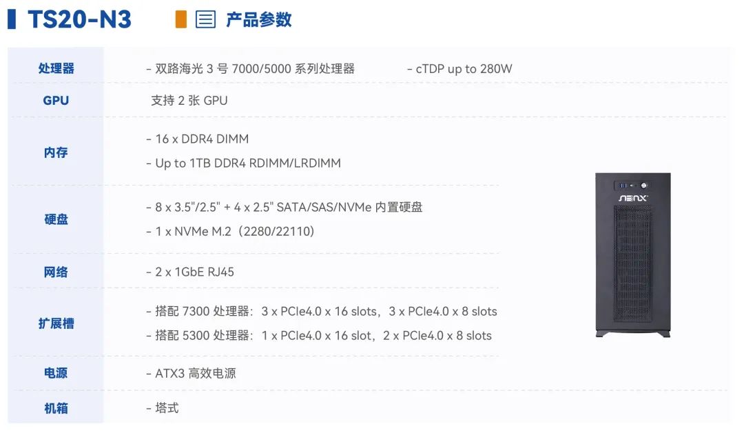 超集信息国产算力平台产品,大批量上线啦!(图6)