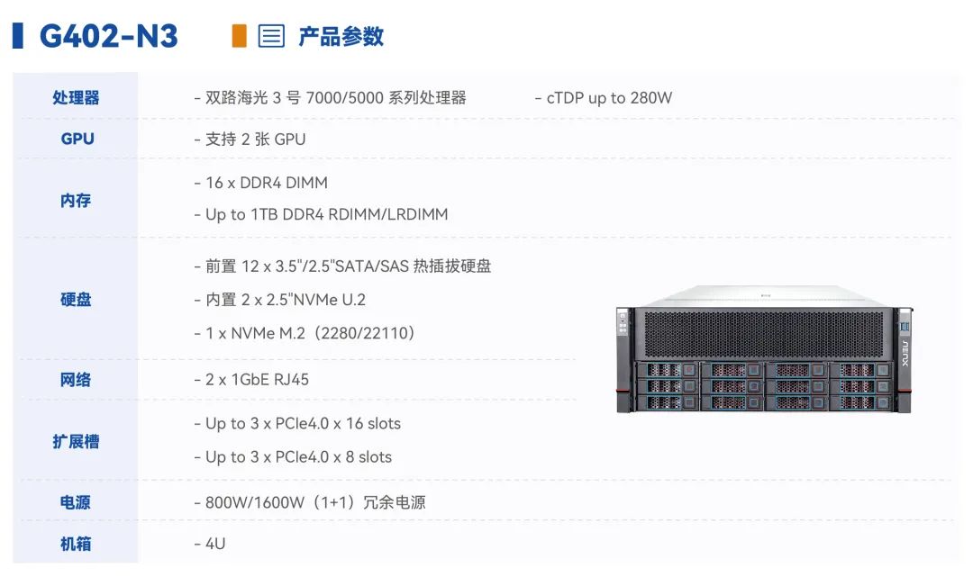 超集信息国产算力平台产品,大批量上线啦!(图4)