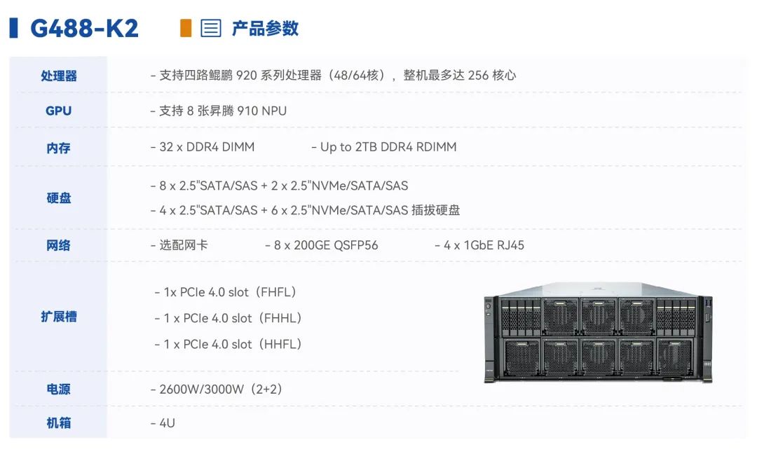 超集信息国产算力平台产品,大批量上线啦!(图9)