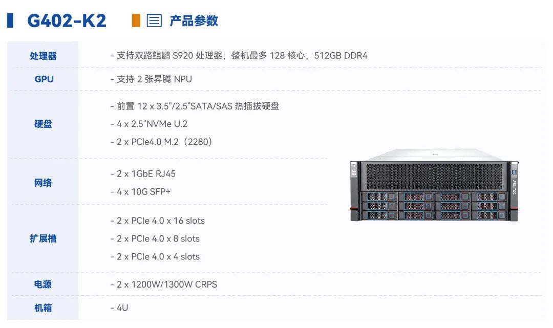 超集信息国产算力平台产品,大批量上线啦!(图11)