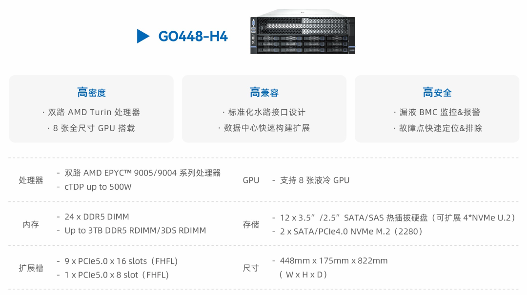 AMD & 超集信息行业创新研讨会，圆满落幕！(图4)