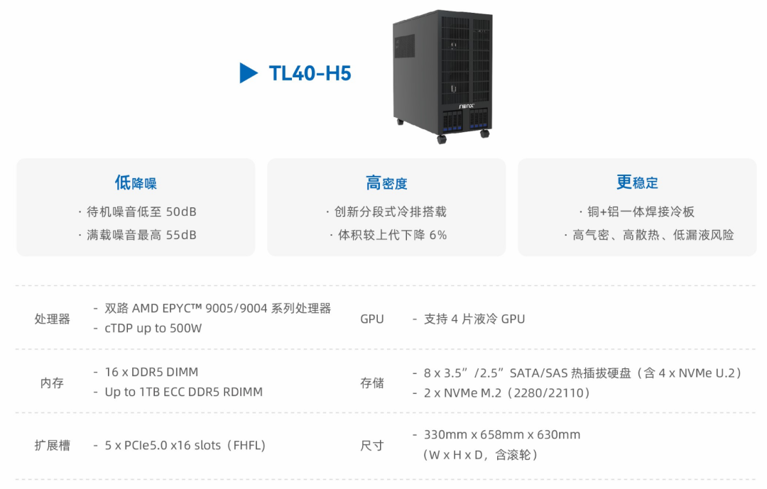 AMD & 超集信息行业创新研讨会，圆满落幕！(图3)