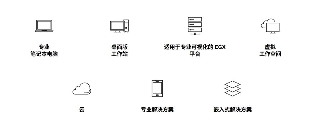 超集信息专业度再获认证，入选NVIDIA Quadro NPN生态(图13)