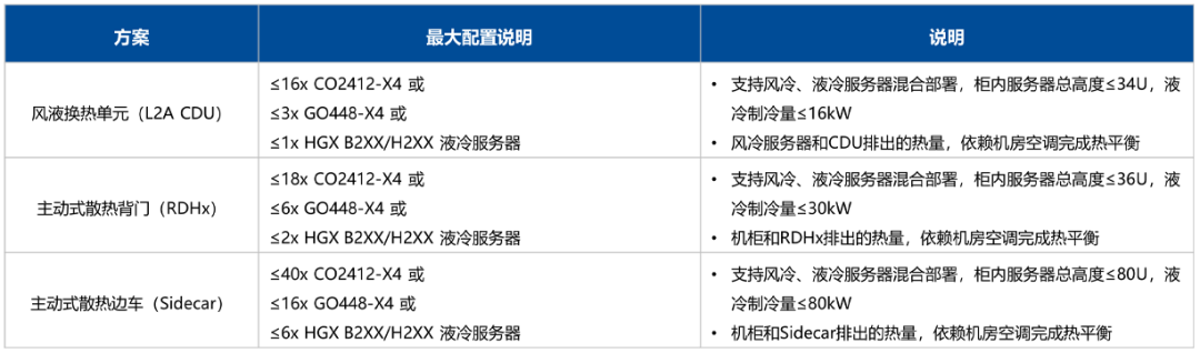 技术破局，生态共赢！超集信息 2025 年度答卷：以硬核创新赋能千行百业(图9)