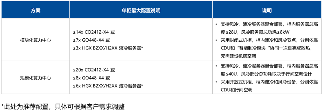 技术破局，生态共赢！超集信息 2025 年度答卷：以硬核创新赋能千行百业(图10)