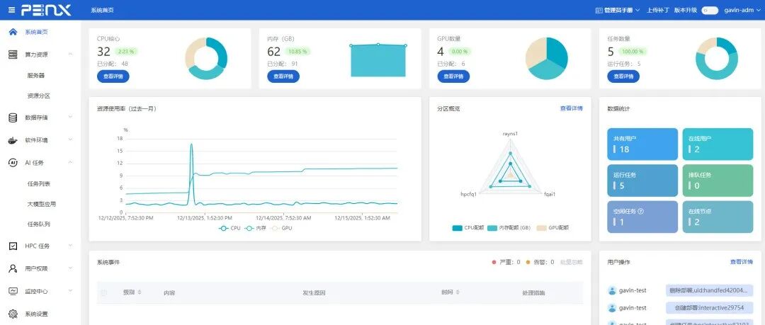 这就是，我选择AMD EPYC平台的理由！(图14)