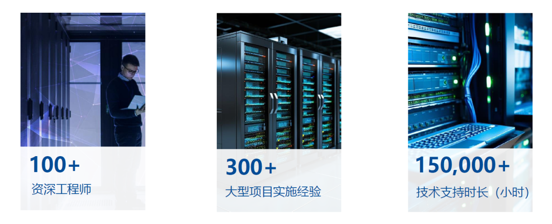 千问崩溃背后的,算力拷问!(图8)