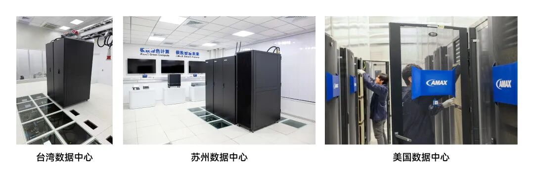 AMAX HostMax 全球 GPU 集群托管服务正式上线(图3)