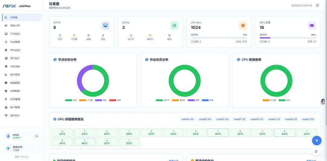 超集信息三大智算软件全新发布，全栈协同让算力更简单、高效、智能(图5)