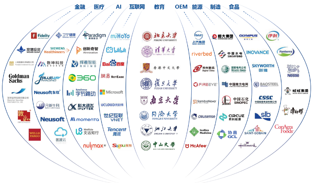 算力智慧赋能,超集信息亮相第五届中国数据中心服务器与设备峰会(图15)